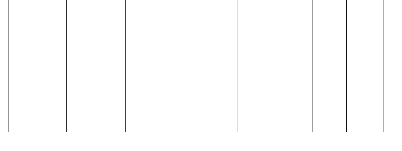Barogramm